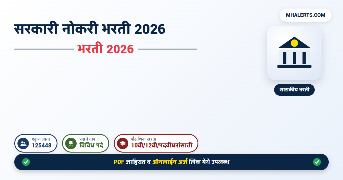 सरकारी नोकरी भरती 2026: 1.25 लाख+ जागांसाठी जाहिरात प्रसिद्ध